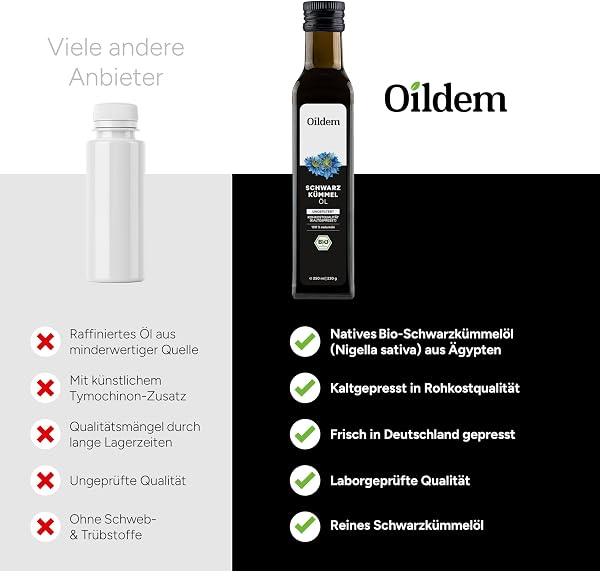 Oildem Bio Schwarzkümmelöl, Ungefiltert, 250ml, Kaltgepresst - 100% rein - Besteht nur aus der echten Nigella sativa (250ml (1er Pack)) - 2