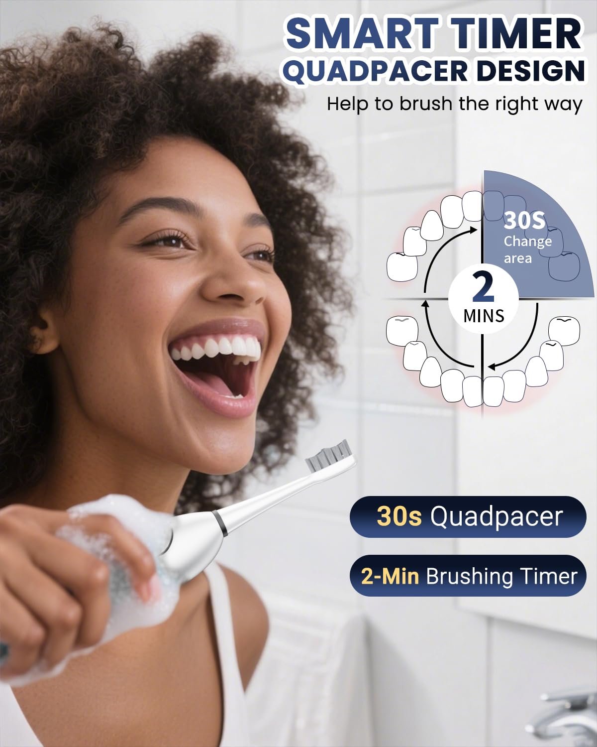 Water Flosser - Spazzolino da denti elettrico elettrico Advanced 2.0 Sonic e irrigatore orale, serbatoio da 500 ml, 3 testine e 1 punta a getto per la cura quotidiana delle gengive e la pulizia dei