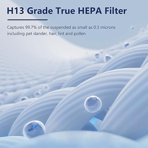 Miniatura 5 de Core P350 Filtro de repuesto para el cuidado de mascotas para purificador de aire LEVOIT Core P350, Funmit 3 en 1 nuevo pre, H13 True HEPA, filtro