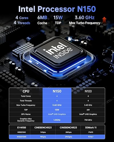 NiPoGi E1 Mini PC Intel Twin Lake N150(Mis à Jour N100) 8Go de RAM 256Go M.2 SSD, Mini Ordinateur de Bureau 4K@60HZ UHD Dual Display HDMI+DP 1.4/Dual Bande WiFi/BT4.2/RJ45/Tour PC VESA Supporté - 2