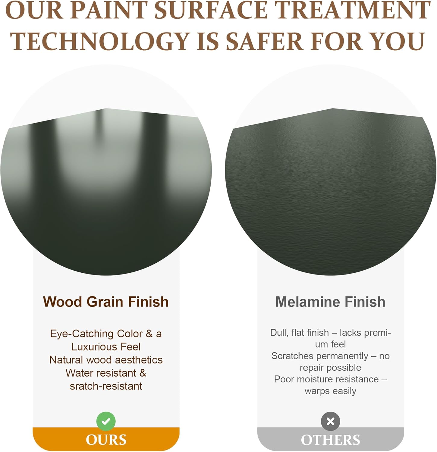 RoyalCraft Fluted 3 Drawer Dresser, 32 inch Wide Dresser Nightstand for Bedroom, Modern Wood Chest of Drawers, Large Painted Nightstand with 3 Drawers for Closet, Hallway, Entryway, Dark Green - Image 5