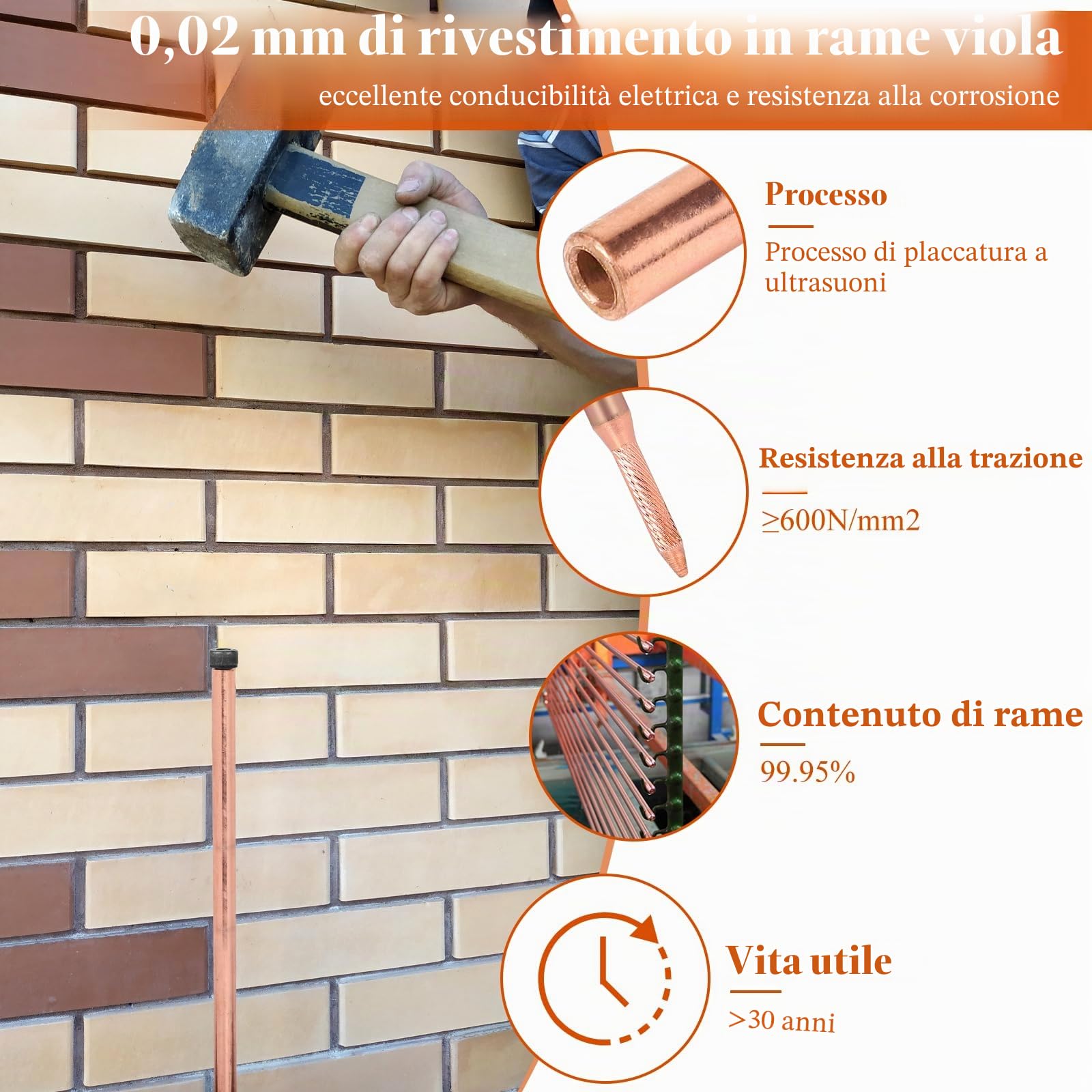 EFUTURETIME 3 x Barra di Terra 1m, Dispersore di Terracon φ17,2 in Acciaio al Carbonio con Rivestimento in Rame Elettrolitico da 0,2 mm con Morsetto e Bullone Protettivo