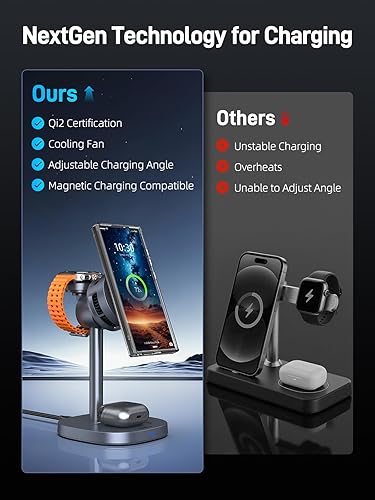 Miniatura 5 de Estación de carga magnética 3 en 1 para Samsung, cargador inalámbrico Magsafe con certificación Qi2 para Samsung Galaxy Z Fold 7Flip 7S25 UltraS24,