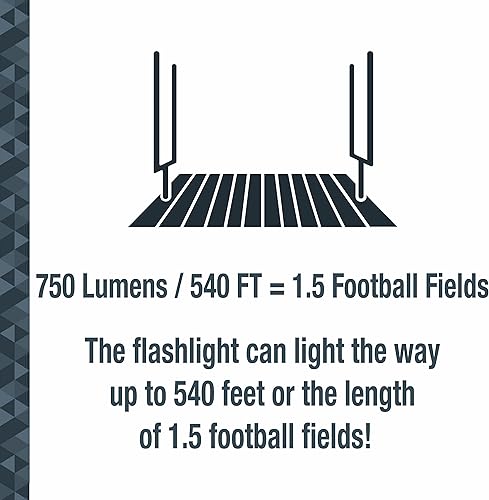 Miniatura 6 de SABRE PepperLight - Linterna 2 en 1 en espray de pimienta, linterna ultra brillante de 750 lúmenes, visible hasta 540 pies (541.3 ft), protege