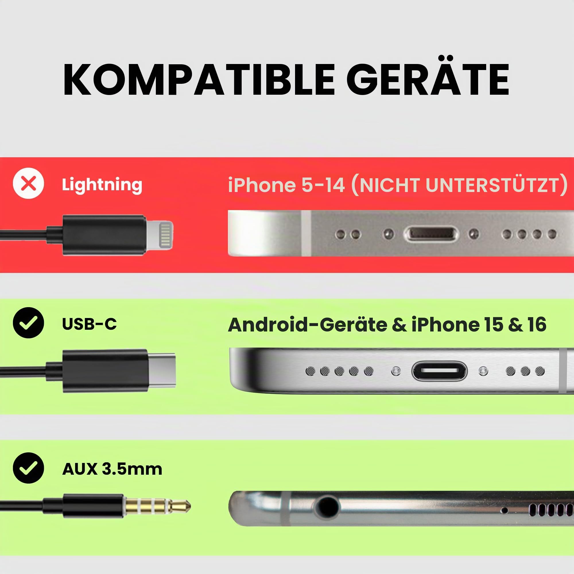 Avantree Slumber Mini – Kabelgebundener Kissenlautsprecher Zum Schlafen, Sanfter Schlafsound, Kein Aufladen Nötig, Inline-Lautstärkeregler, USB-C & AUX, Für Podcasts & Hörbücher
