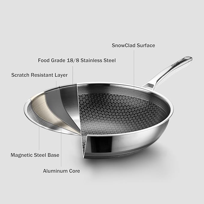 Wok de Acero Inoxidable Antiadherente 13 pulgadas con Tapa miniatura 3