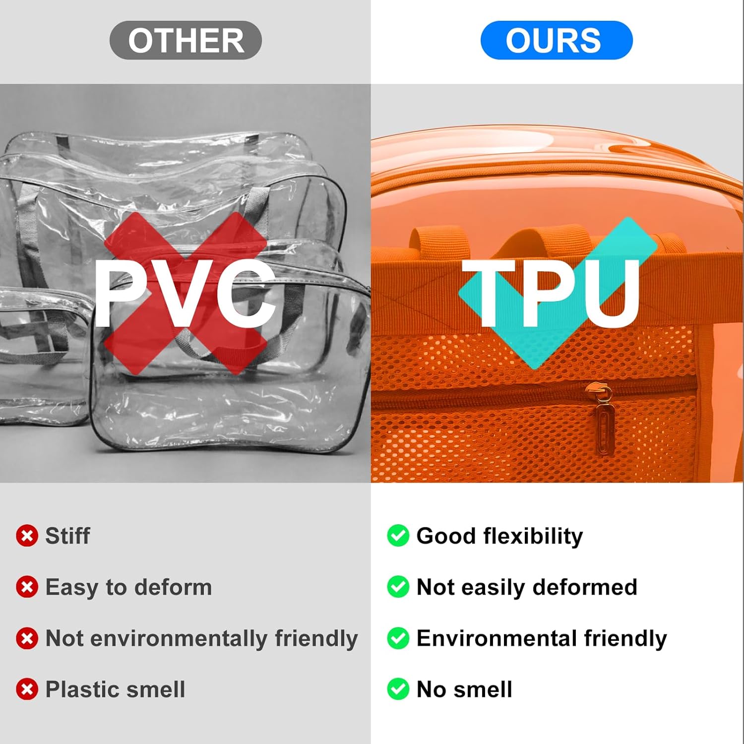 Clear Backpack Heavy Duty TPU Transparent Backpack for Sports,Work,Security Travel.(Orange) - Image 6