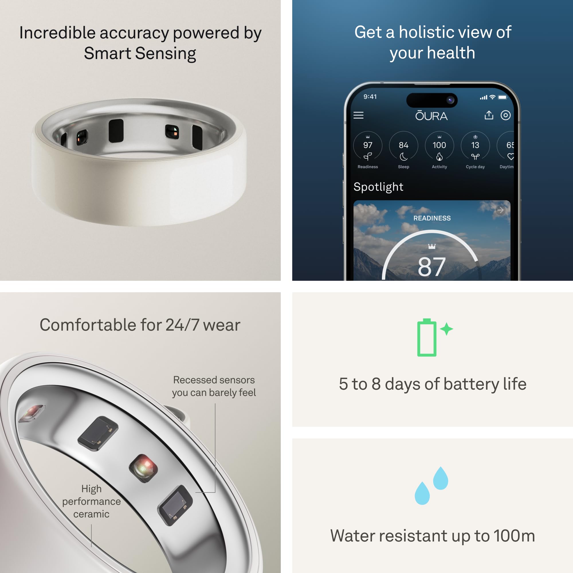 Oura Ring 4 Ceramic - Cloud - Size 8 - Size Before You Buy