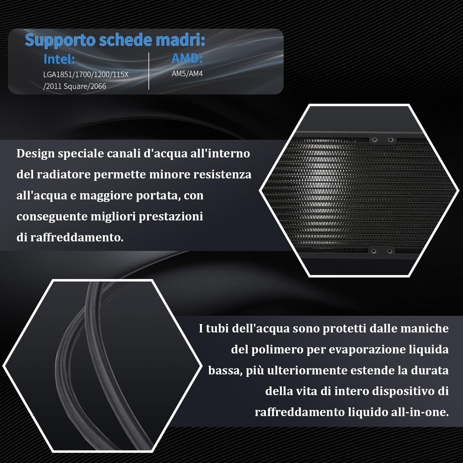 TR FW 360 Nero ARGB-360 mm AIO CPU Liquid Cooler, Display LCD IPS con risoluzione 320 x 240, per AM5/Intel LGA1700, '2,4 pollici'Display LCD assorbente il magnete per le immagini - Nero