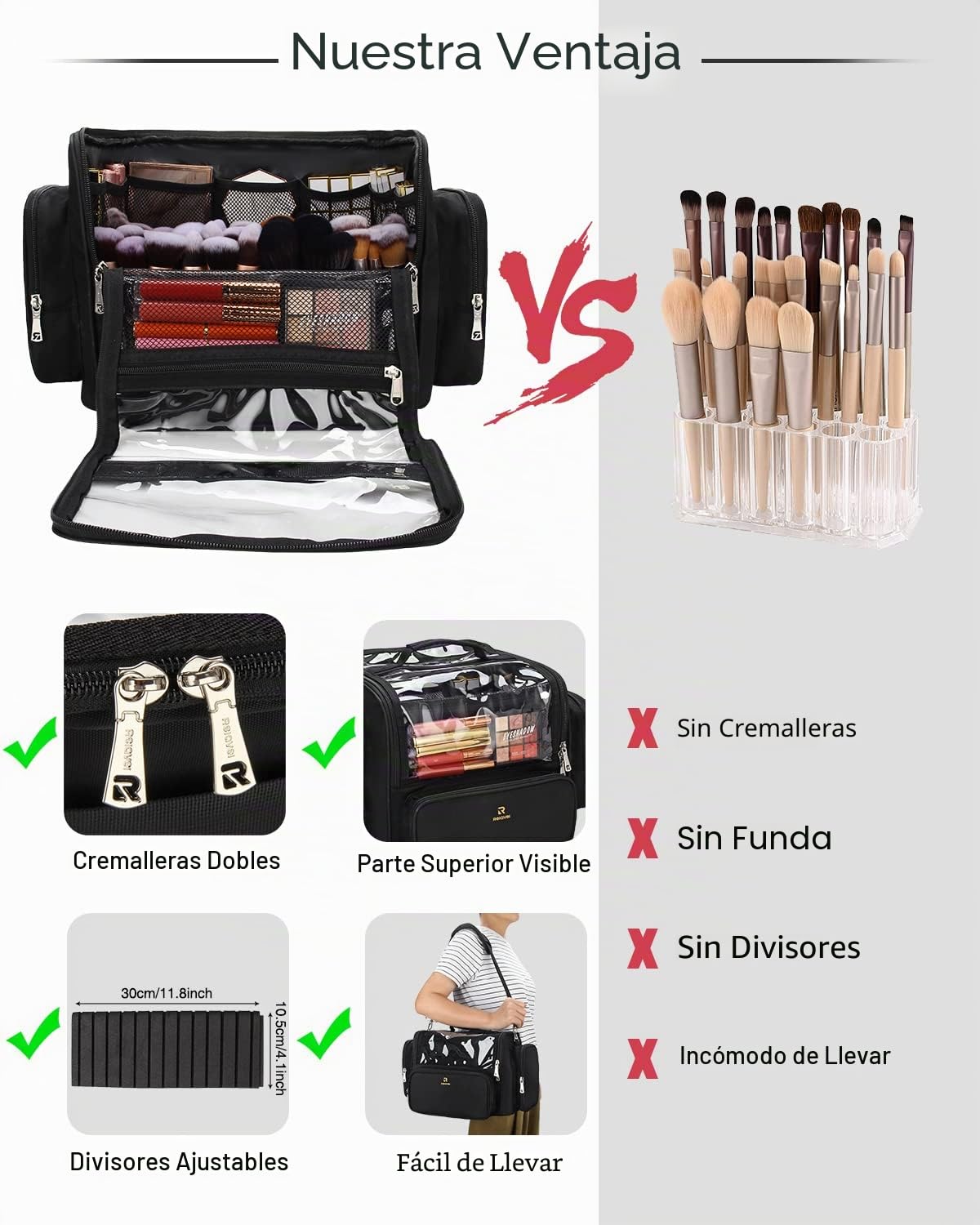 Relavel Bolsa para Pinceles de Maquillaje - Estuche Negro de Gran Capacidad - Bolsa Cosmética de Viaje y Organizador con Divisores Ajustables