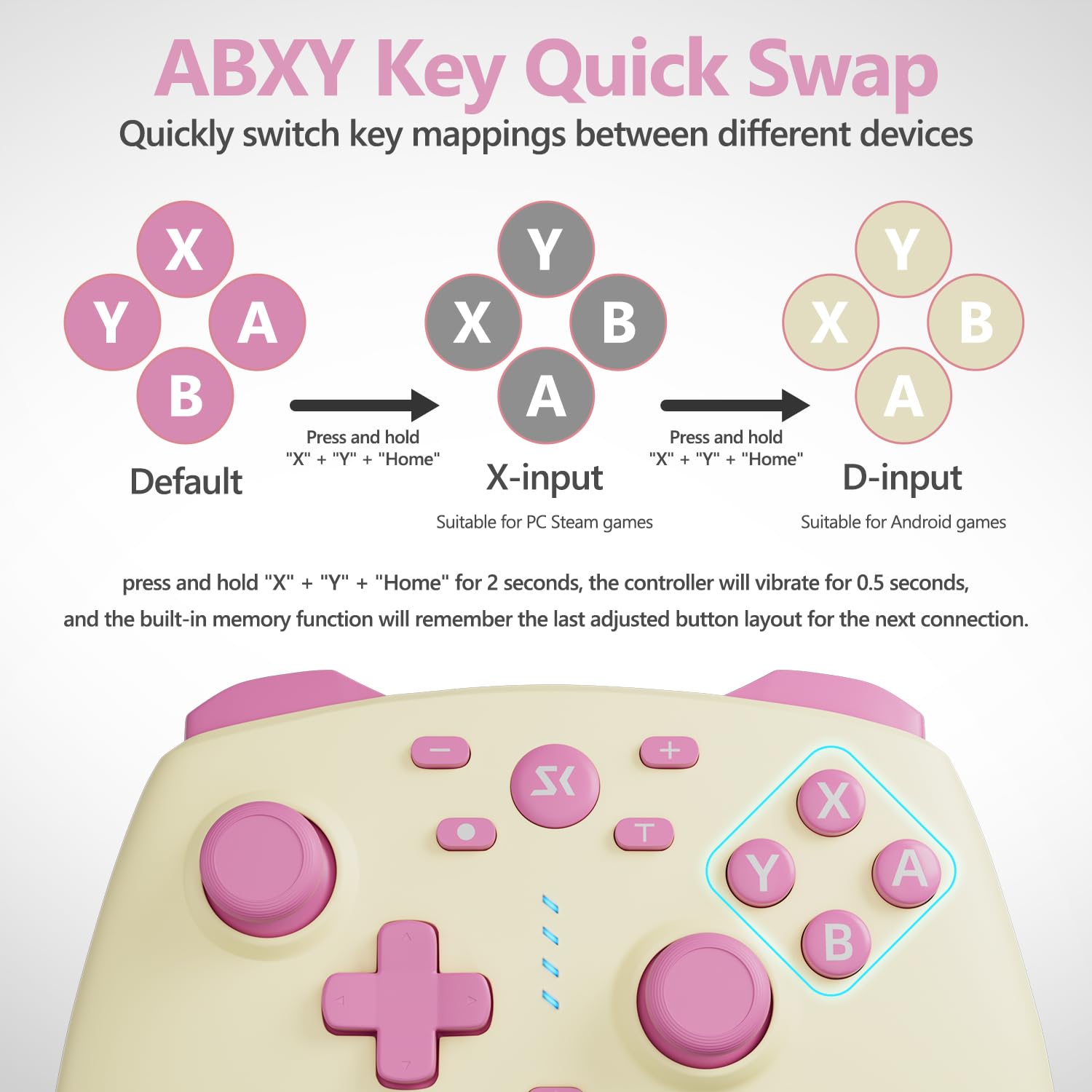 Wireless Switch Controller for Switch/Lite/OLED/Switch 2, Hall Effect Triggers & Joysticks/Wake-Up Function/Turbo, Switch 2 Controller with 2.4G Adapter/2 Macro Buttons, Switch 2 Pro Controller Yellow - Image 7