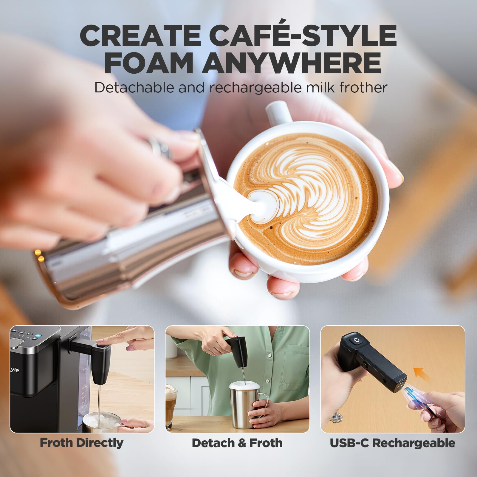 How to Use Milk Frother With Single-Serve Coffee Maker: Easy Steps
