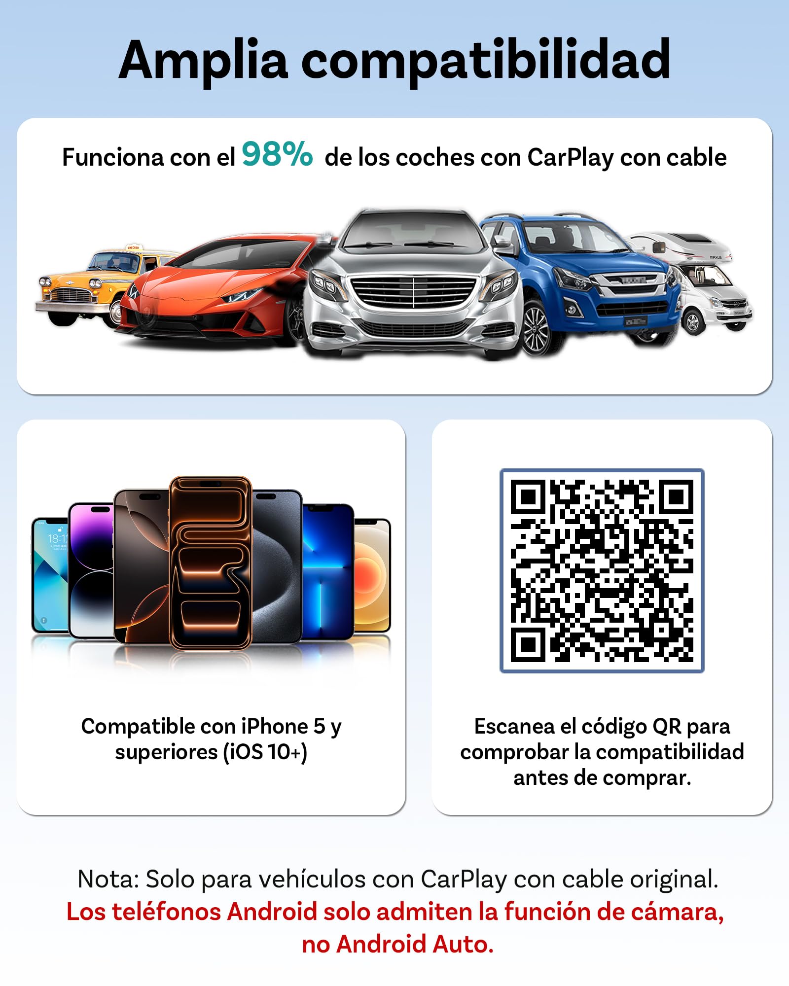 2026 Novedad Mundial Ottocast Cabin Care Car Adapter, Adaptador Carplay Inalámbrico con Bluetooth 5.4, Wi-Fi 2.4G+5G, Plug & Play, 1080p Full HD, Compatible con Coches Desde 2016 con CarPlay por Cable