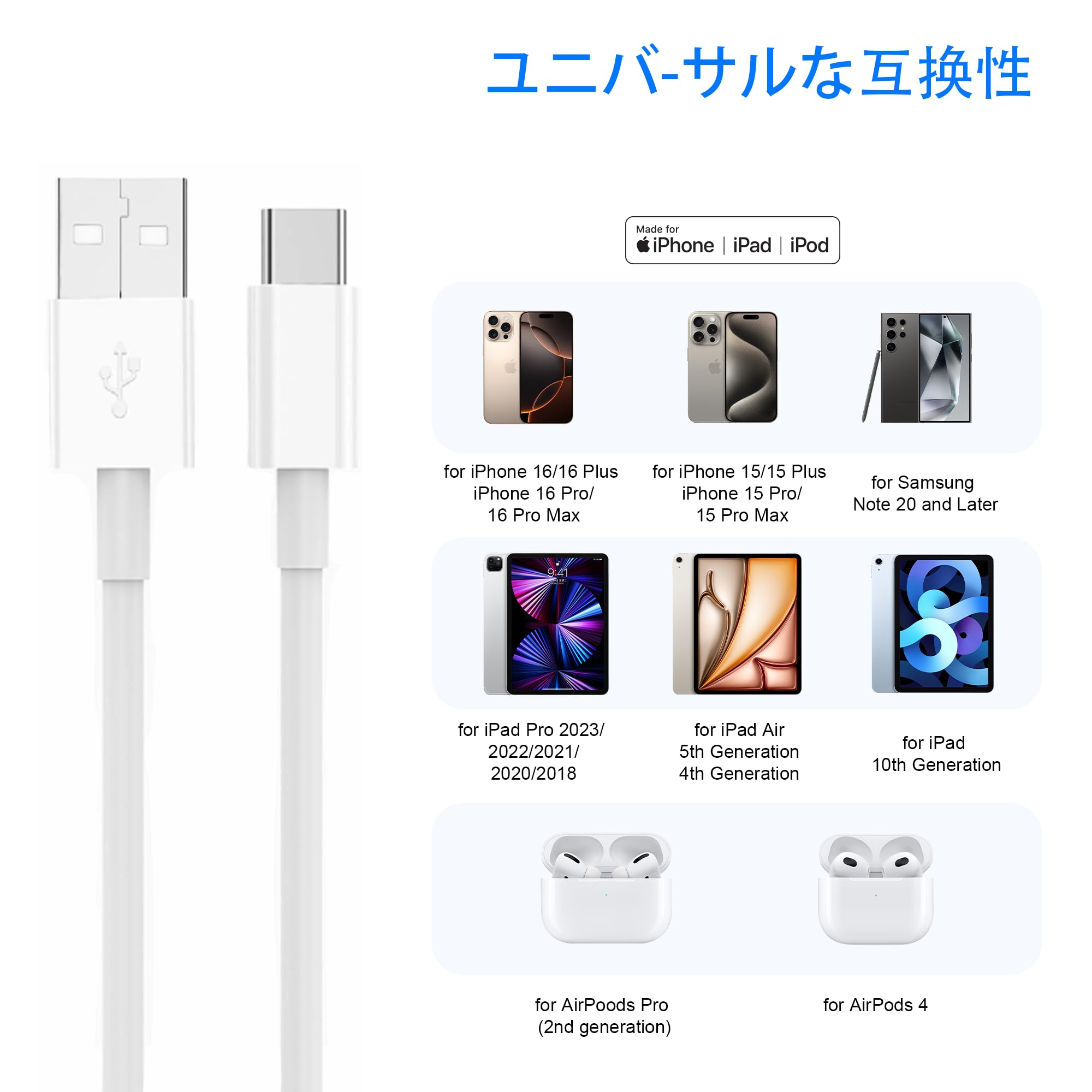 Amazon.co.jp: USB Cケーブル【1M 2本セット】 USB A to USB-C 3A急速