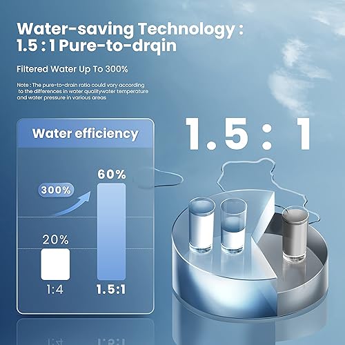 Miniatura 5 de Comfee' CFU10R1AWW-FR - Filtro de ósmosis inversa de repuesto para CFU10R1AWW 400GPD sistema de ósmosis inversa, 2 años de vida útil