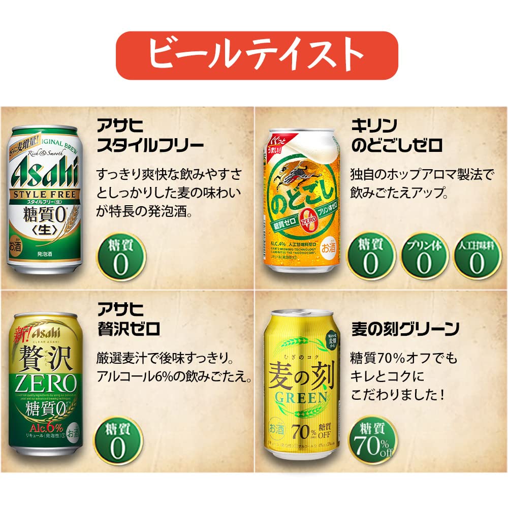 缶ビール 発泡酒 ノンアル 60本 缶ビール 発泡酒 ノンアル 60本