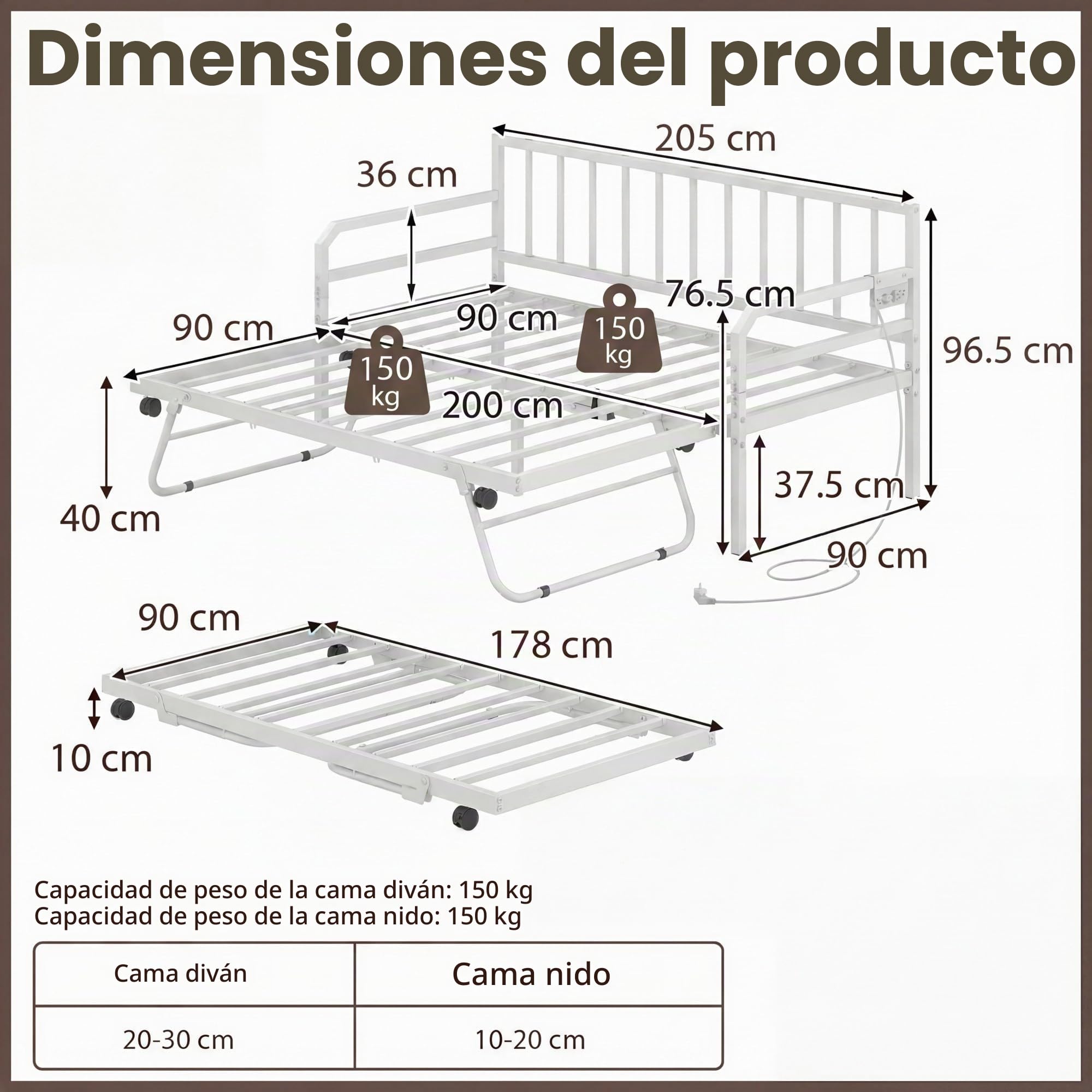 KOMFOTTEU Estructura de Sofá Cama Extensible de 2 Plazas 90 x 200 cm, Cama Nido de Metal con Luces LED, Estación de Carga, Listones Resistentes, para Salón, Dormitorio, Apartamento (Blanco)