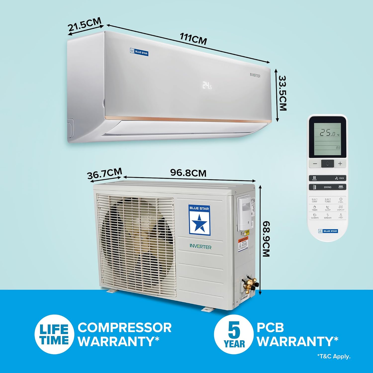 Blue Star 1.5 Ton 5 Star Heavy Duty, Inverter Split Ac (Copp...