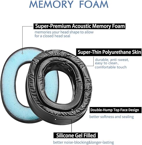 Miniatura 4 de PROHEAR GEP01 Almohadillas de gel para oídos (actualizadas) para auriculares 3M PELTOR