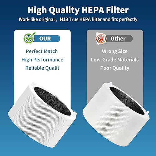 Miniatura 5 de Filtro de repuesto 211i Max compatible con Blue Pure 211i Max Air Purifie-r, H13 Ture HEPA y filtros de carbón activado de alta eficiencia,