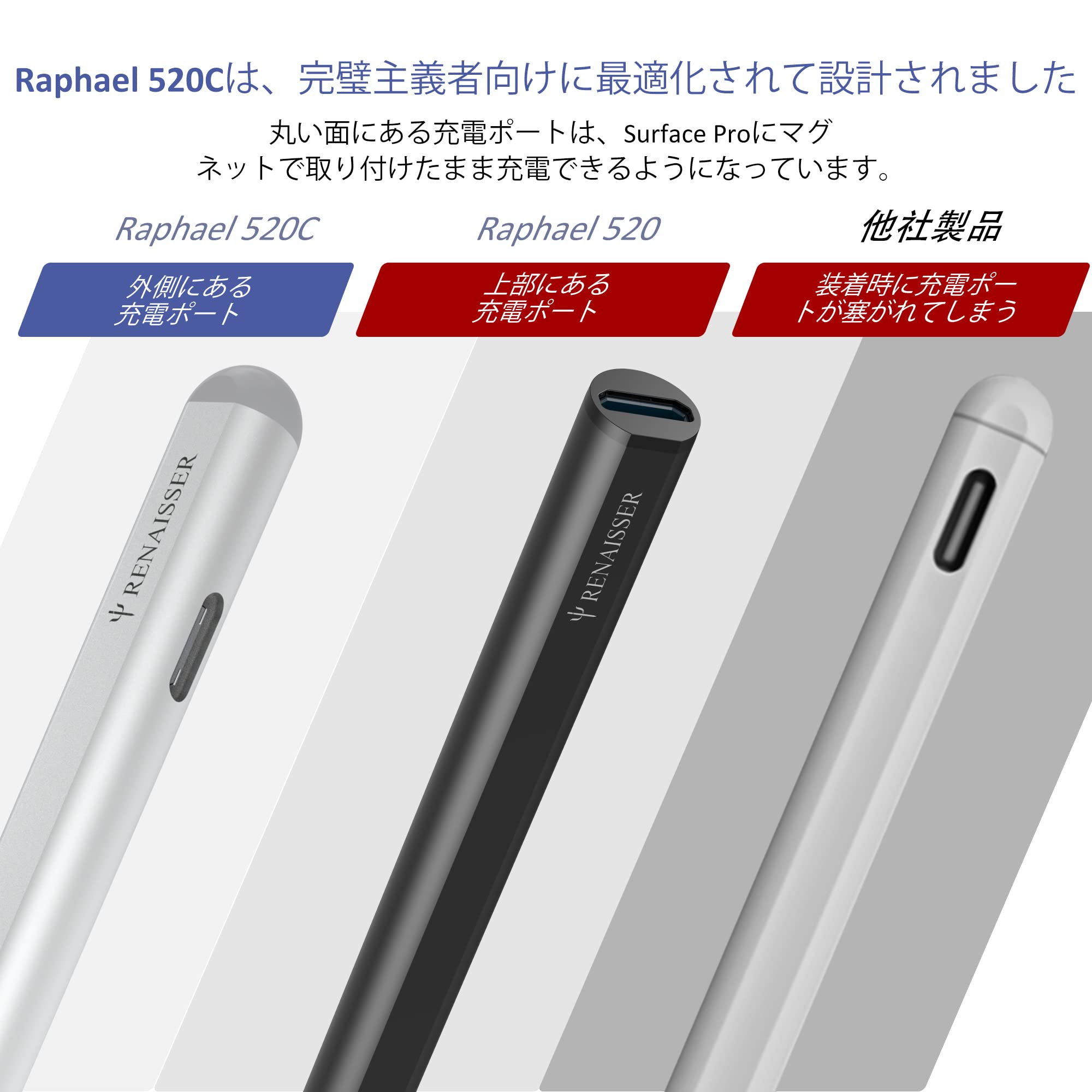 Amazon | RENAISSER Raphael 520C Surface用タッチペン ヒューストンで