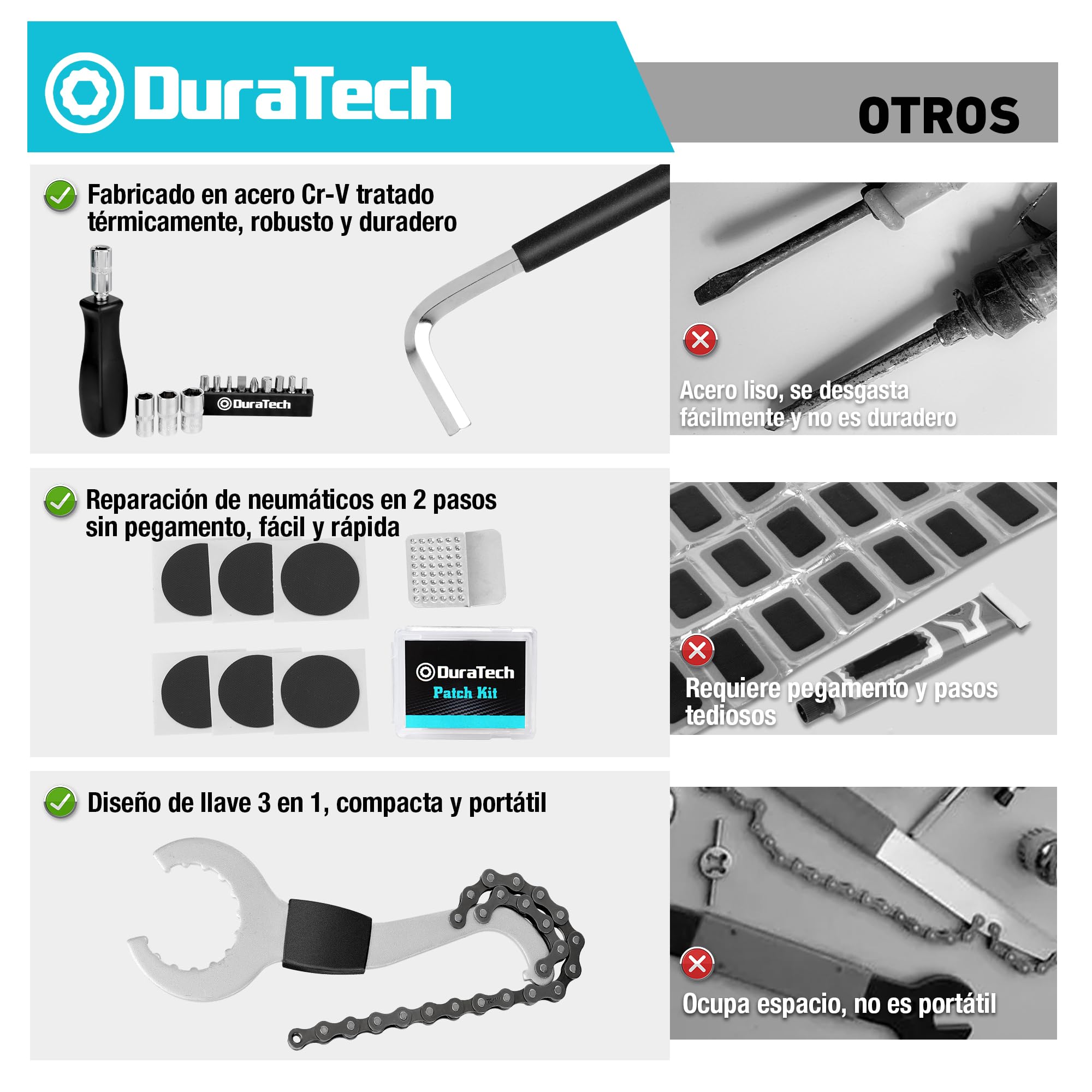 DURATECH 31 Piezas Juego de Reparación de Bicicleta, Maletín de Herramientas para Bicicleta, Herramientas de Neumáticos y Cadenas, Extracción de Pedales del Eje Central, para Reparar Bicicleta