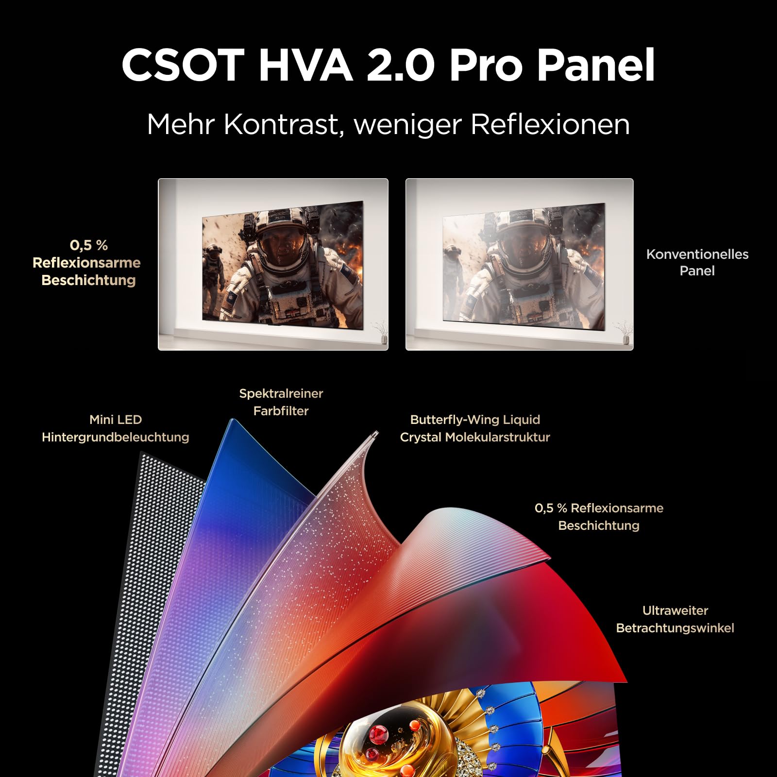 TCL 65Q7D PRO 65 Zoll 4K SQD-Mini LED TV, 100% BT.2020, 646 Local Dimming Zonen, 2.000 Nits HDR, Antireflexion, 144 Hz, Dolby Vision IQ & Dolby Atmos, Google TV
