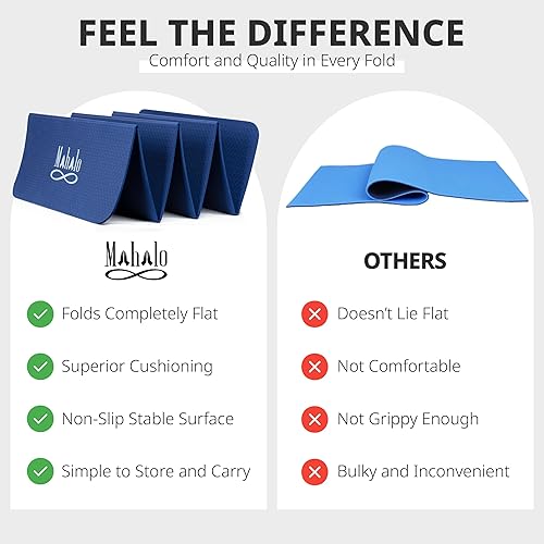 Miniatura 8 de Tapete de yoga plegable + bolsa de transporte + 2 bloques de yoga, tapete de entrenamiento de 7 pliegues de 0.236 in, fácil de almacenar,