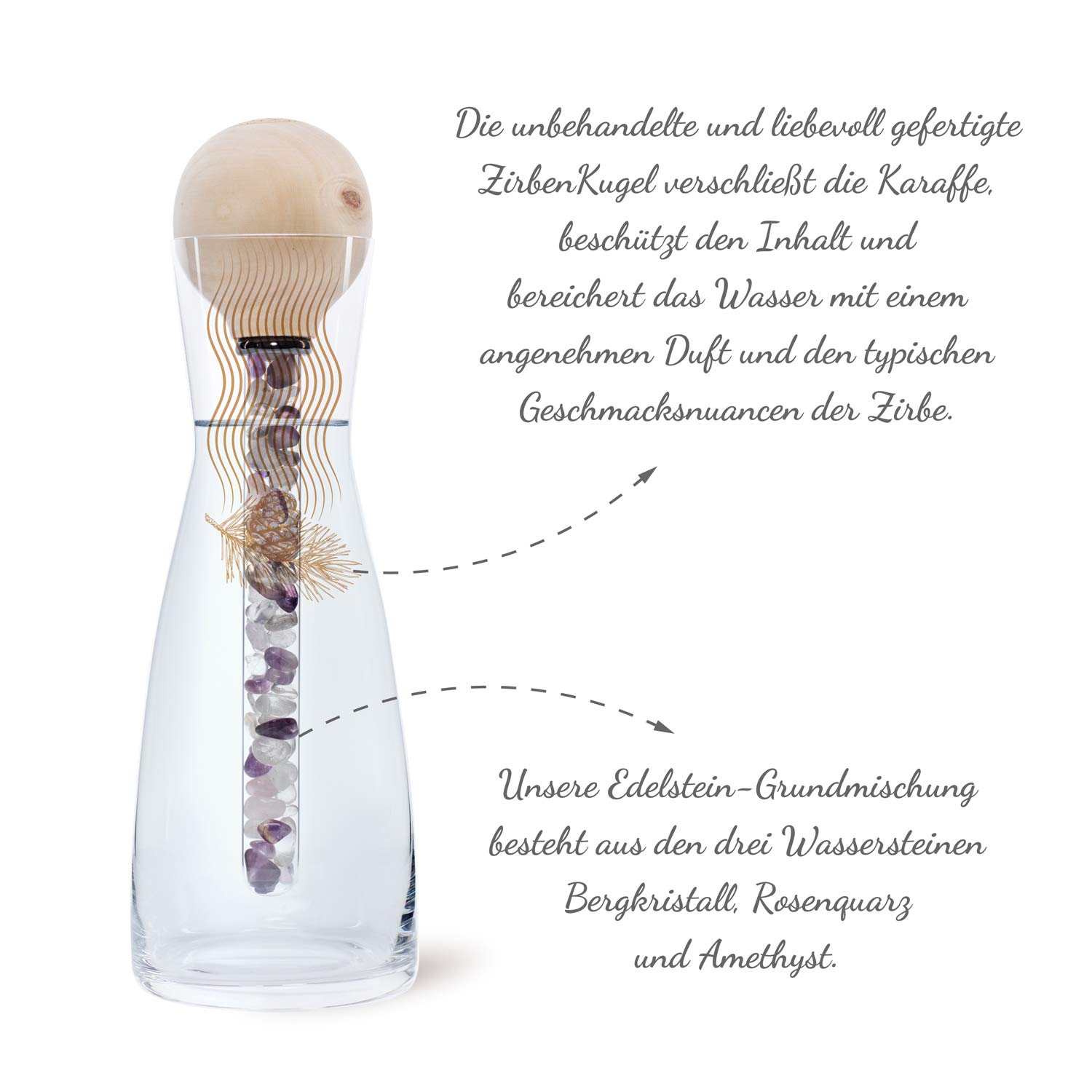 Bola de pino original para agua de piedras preciosas con 3 piedras preciosas y aroma a pino. Compatible con jarra de cristal de 1 l de la familia de pinos