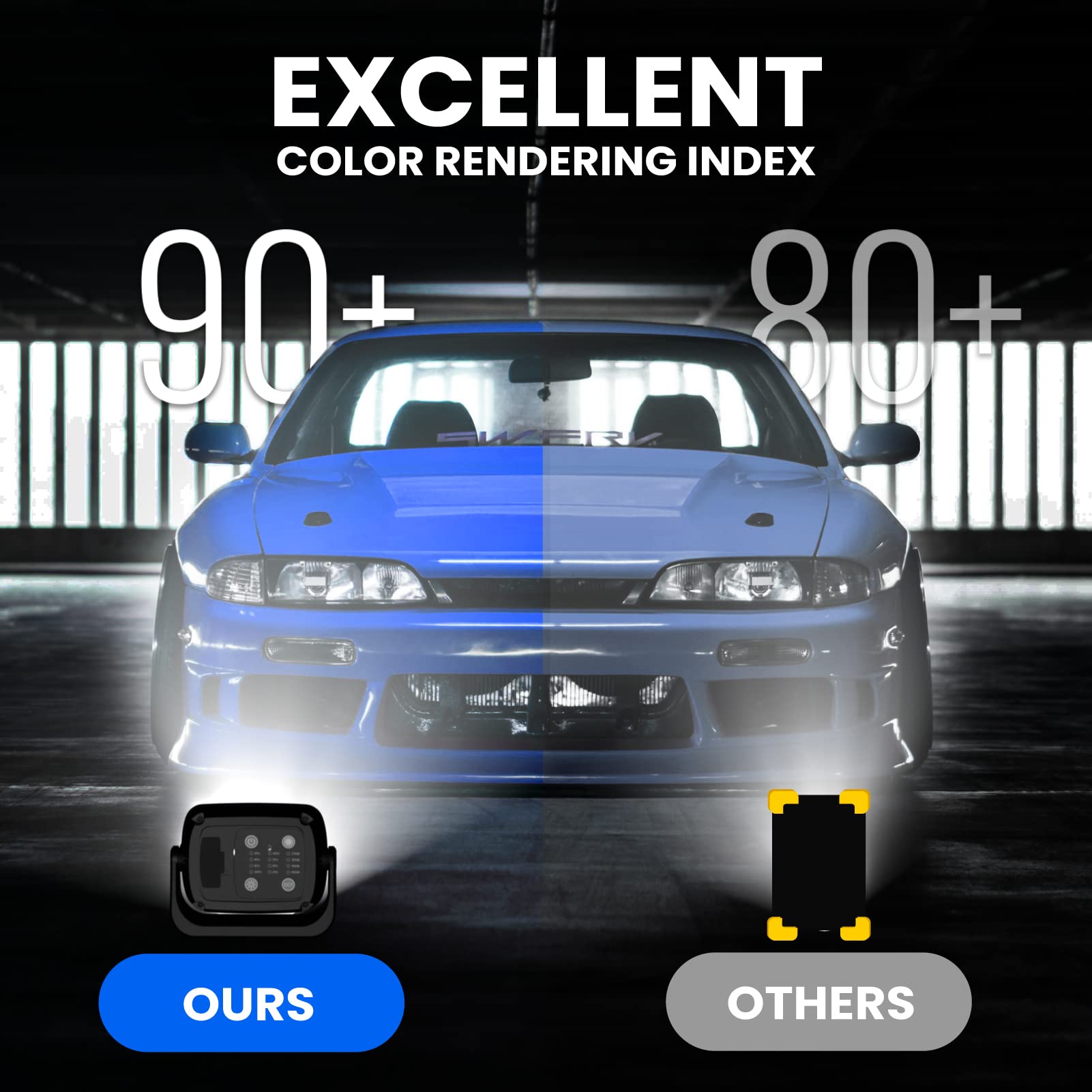 Foco de Trabajo LED Recargable, Luz de Trabajo Portátil Magnética LED COB 2000Lm, 4 Colores de Iluminación, Para Reparación de Automóviles Construcción Camping