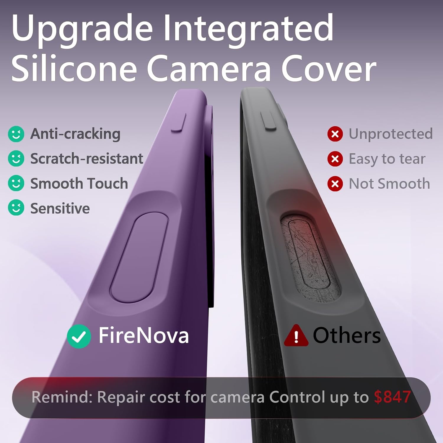 FireNova Magnetic for iPhone 17 Pro Max Case, Compatible with MagSafe, [Integrated Silicone Camera Control Button] [Camera Protection] Anti-Scratch Microfiber Lining Phone Case, 6.9, Light Purple