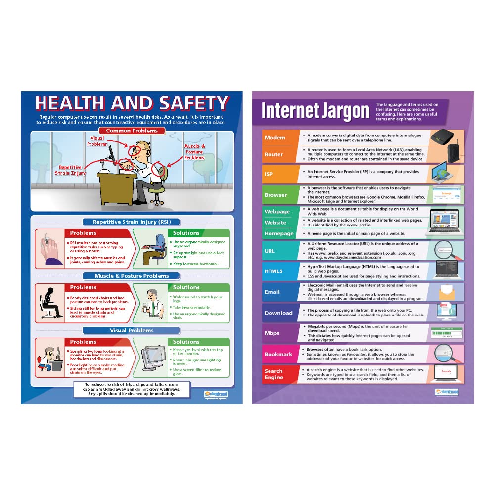Daydream Education ICT-Poster "Einführung in ICT", 5er-Set, Technologie und Computing, Glanzpapier, 83,8 x 59,7 cm, ICT-Diagramme für das Klassenzimmer, Bildungstabellen