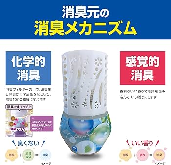 Amazon | 【4種の香り アソートパック まとめ買い】お部屋の消臭