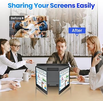 KPKUE 15.6 Laptop Screen Extender Just One Cable for Triple Screen Monitor, FHD Multi Screen Attachment IPS Portable Tri Screen Monitor Fits with 12''-16'' Laptop (Mac Windows Chrome)