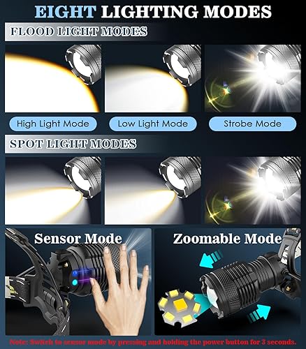 Miniatura 2 de MoKo Linterna frontal recargable de 150000 lúmenes, batería de 60 horas de duración desmontable, 8 modos súper brillante, bombilla de 50 W, IP68,