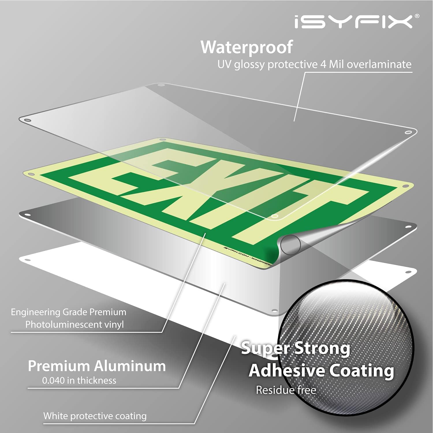 iSYFIX Exit Sign, Glow in the Dark, Green, 10x7 Inch, 1 Pack | 100% Rust Free .040 Aluminum Signs, Glow in The Dark Laminated, UV, Weather, Scratch, Water & Fade Resistant
