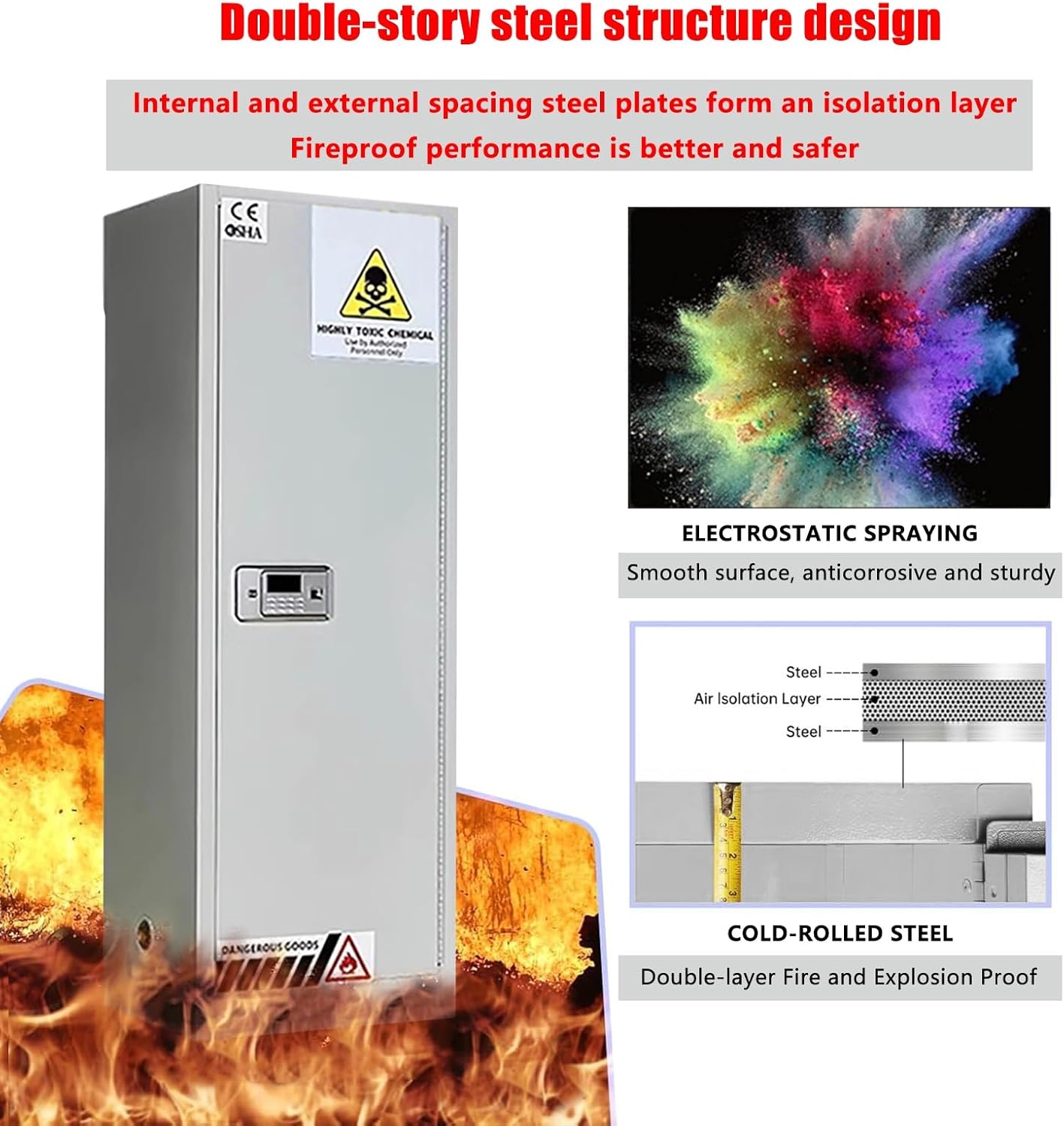 Flammable Safety Cabinet,with Combination Lock,65" x 18" x 23" Cold-Rolled Chemical Storage Cabinet, with 2 Adjustable Shelves,Suitable for Industry, Hospitals, garages