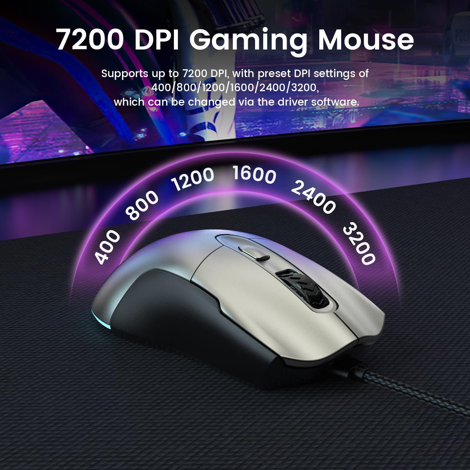 65% Gaming Keyboard and Mouse Combo, RGB Backlit Keyboard + 7200 DPI Gaming Mouse, Ultra-Compact Anti-Ghosting Wired Keyboard and Mouse for PC Laptop Gamer