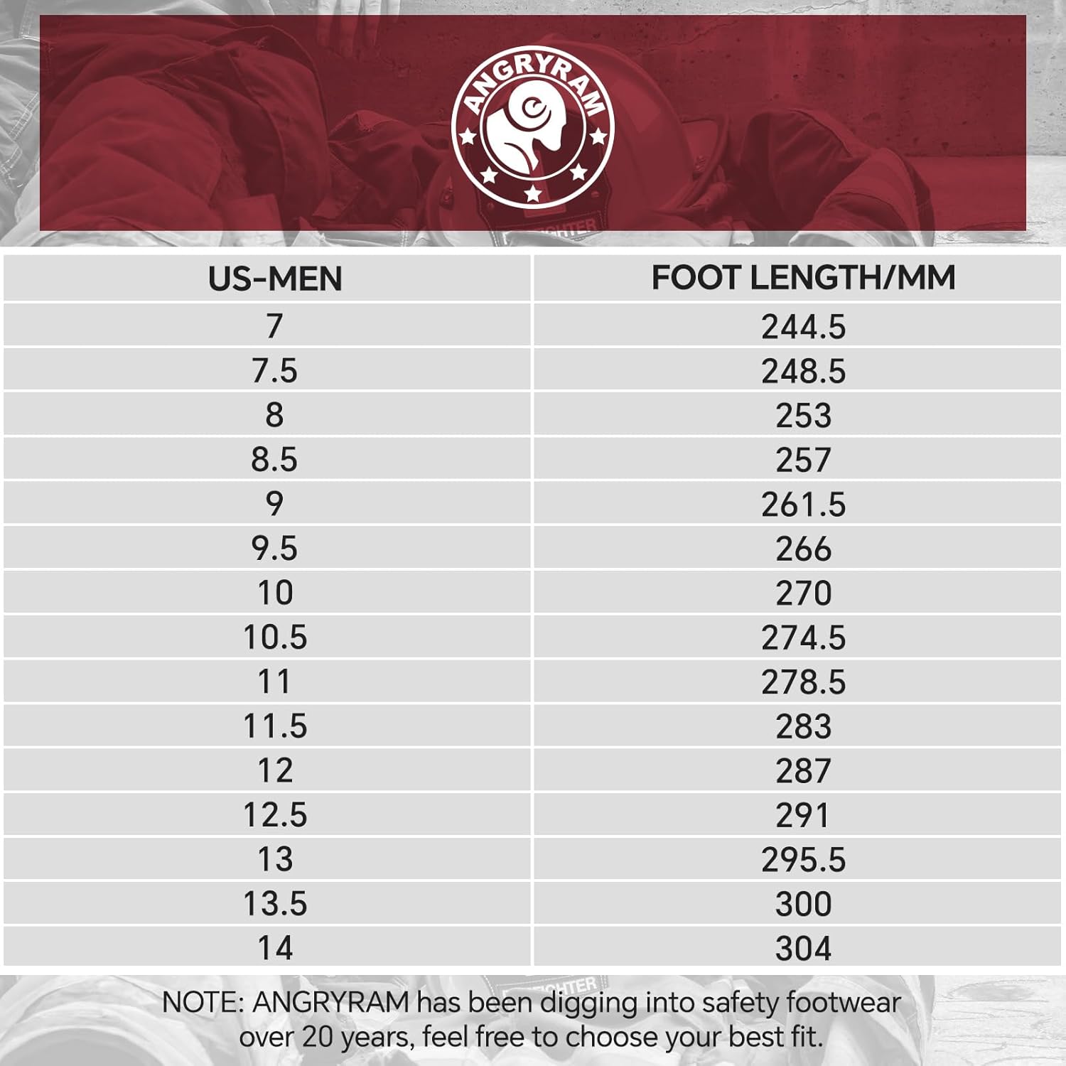 ANGRYRAM Steel Toe Slip on Work Boots for Men Waterproof Slip Resistant Fire Station Mechanic Boots Comfortable Construction Chelsea Safety Shoes - Image 6