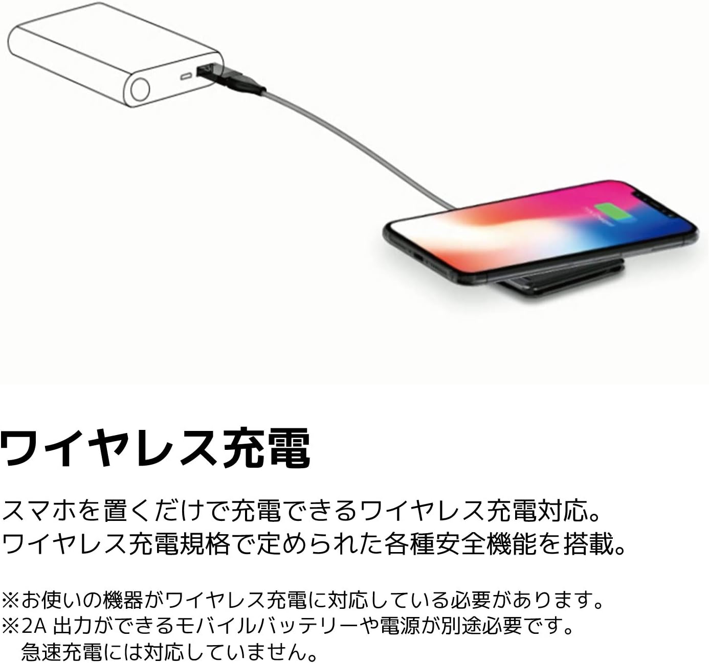 Amazon Card Kablecard カードサイズ マルチツール 充電ケーブル ワイヤレス充電 Sim収納 スマホスタンド Type C Usb C ホワイト Kc7 Jw カード Card 家電 カメラ