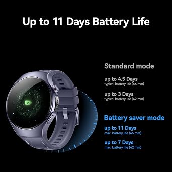 HUAWEI WATCH 5 46mm Smart Watch up to