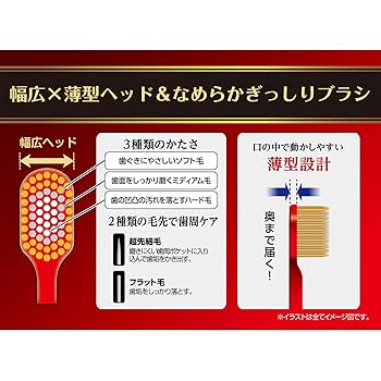 R*i様 エビス 歯ブラシ 優プレミアムケア レギュラー やわらかめ 優プレミアムケア レギュラー 特にやわらかめ