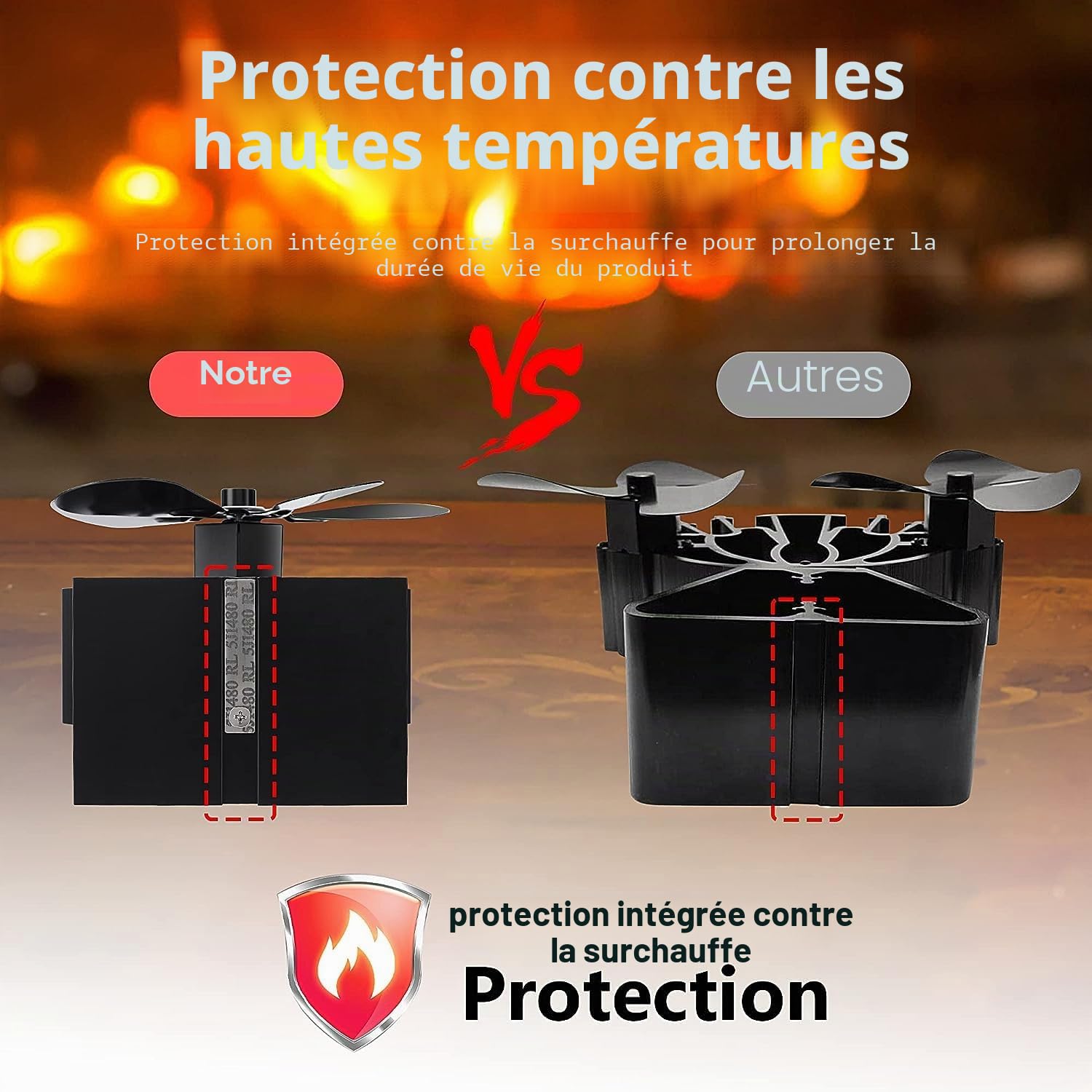 Ventilateur de Poêle à Bois Silencieux à 5 Lames - Pour Brûleurs à Bois et Cheminée - Efficacité Accrue