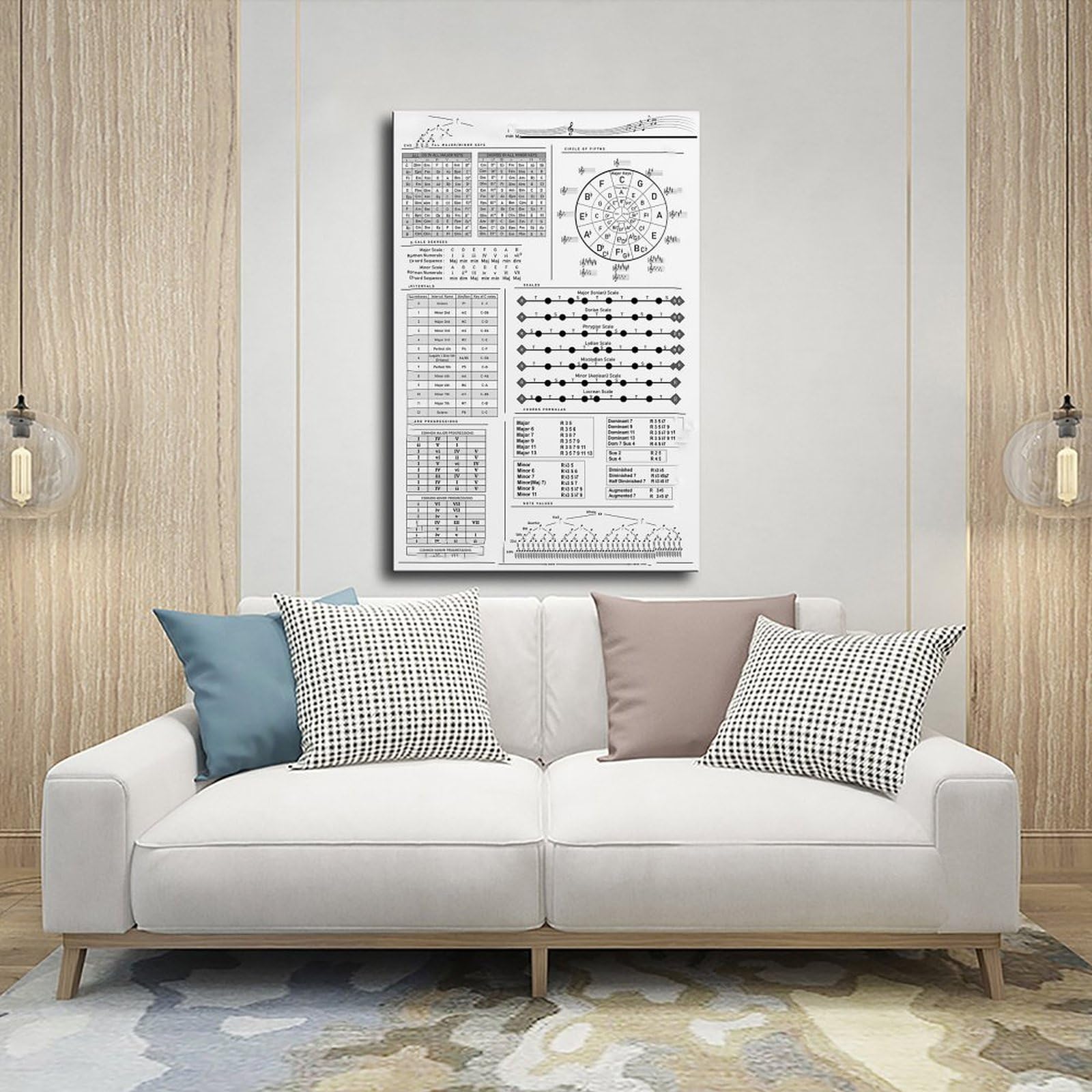 LNYLSJ Poster éducatif tout en un noir et blanc