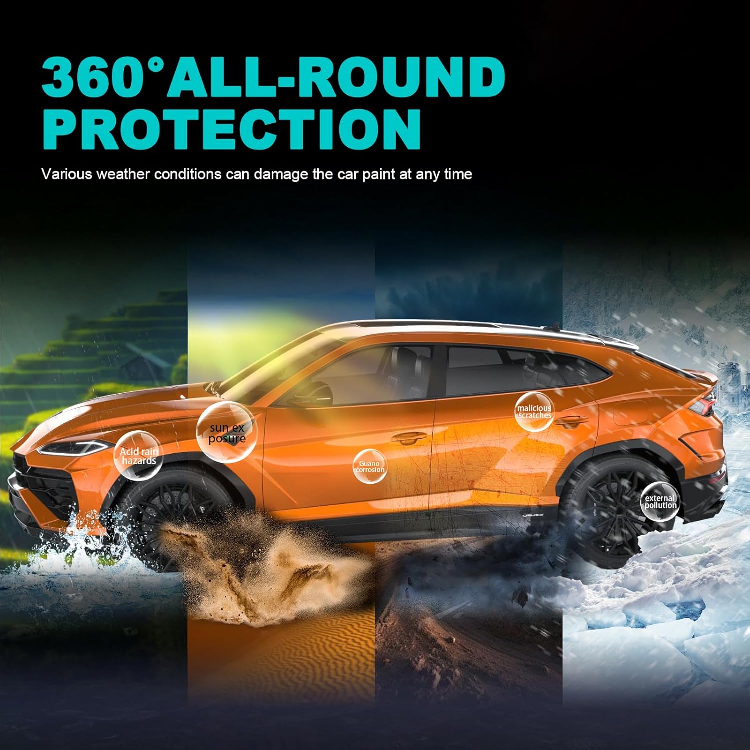 FDAIUN for 2024-2025 Lamborghini Urus SE Precut Paint Protective Film 8.5 Mil TPU PPF Clear Car HD Scratch Exterior Accessories (Full Body)