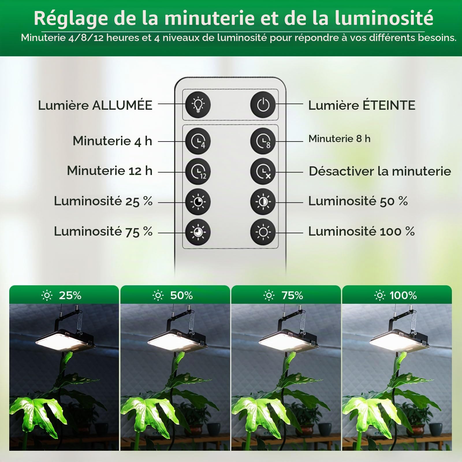 SANSI Lampe de Plantes 45W (340W eq.), Spectre Complet, IP65 | Lampe de Coissance Horticole LED pour Germination Croissance des Plantes Fleurs Légumes