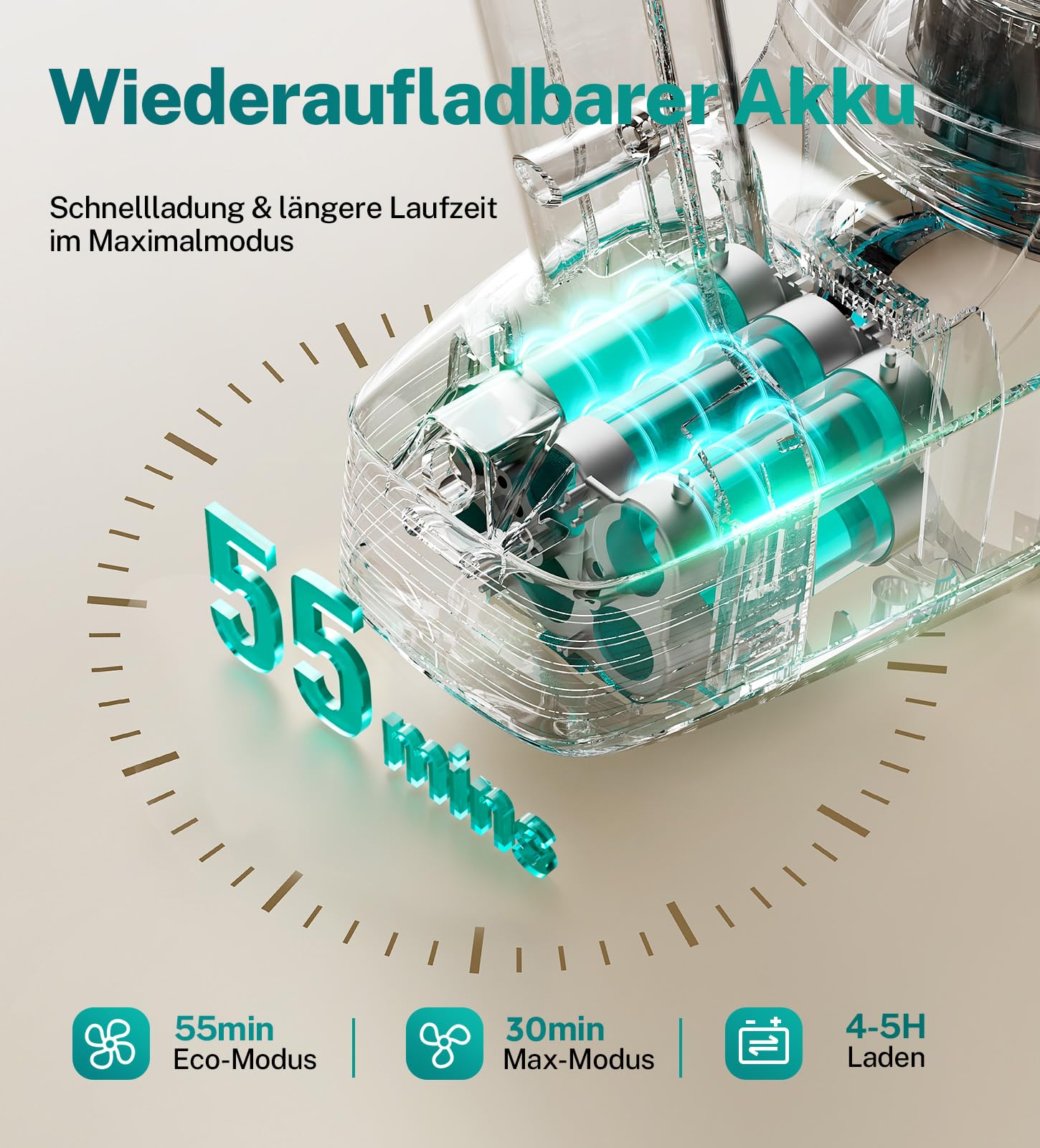 Akku Staubsauger, 30000Pa/55Min Staubsauger Kabellos, Anti-Tangle-Bürste und Selbststehend, Ultraleichter Handstaubsauger akku vacuum cleaner Stielstaubsauger für Teppichen, Hartboden, Tierhaare