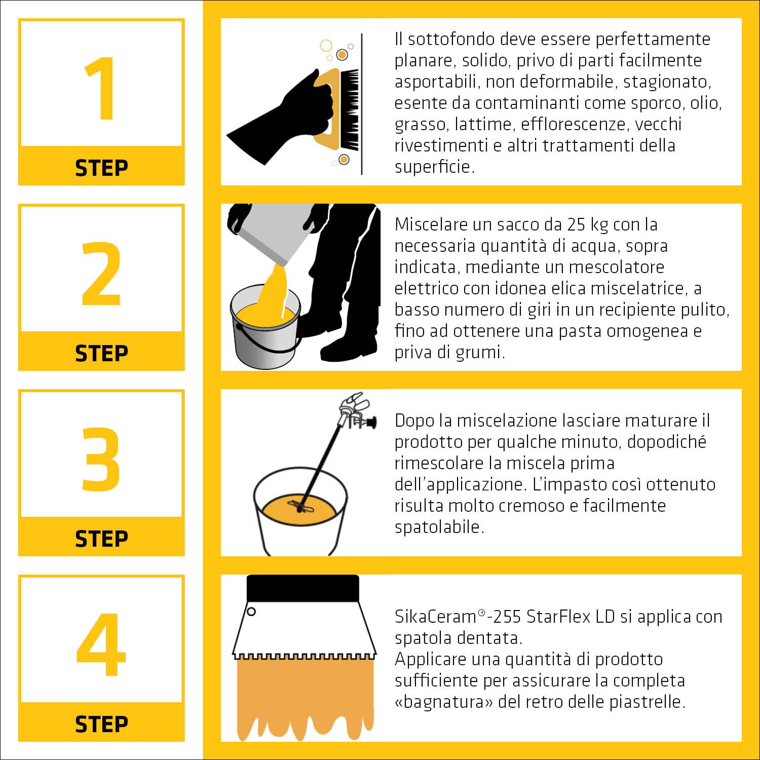 SIKA - Adesivo per piastrelle e pietre - SikaCeram 255 StarFlex LD, Bianco - Top di gamma per pavimenti riscaldanti e piscine - Flessibilità estrema e resistenza totale - 25kg