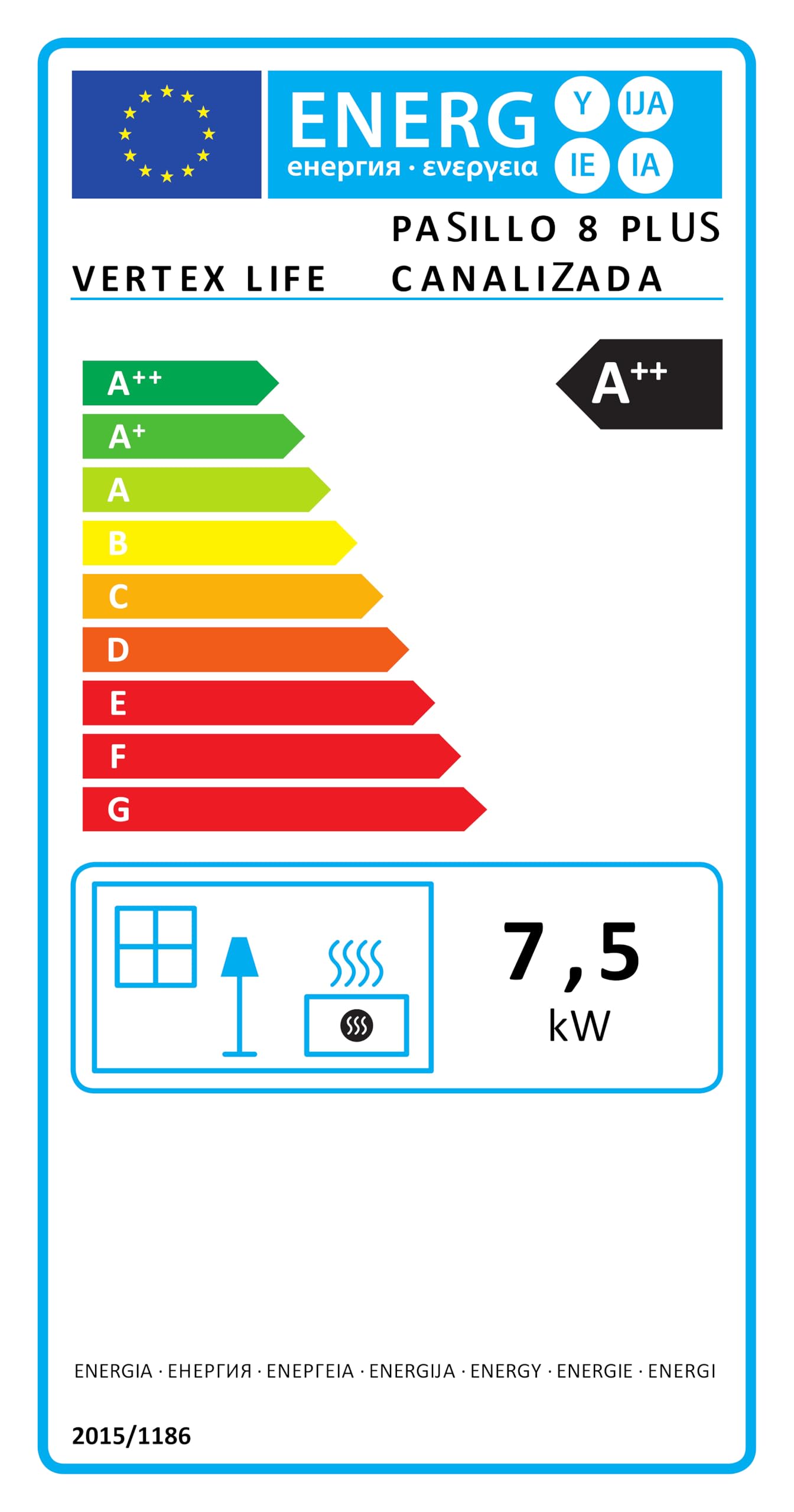 EIDER BIOMASA Estufa Pellets Canalizada SLIM PLUS – 7,98 kW – Fondo 24 cm – Slim – Hasta 185 m³ – Canalizable – Tolva 13 kg – Programable – Clase A+