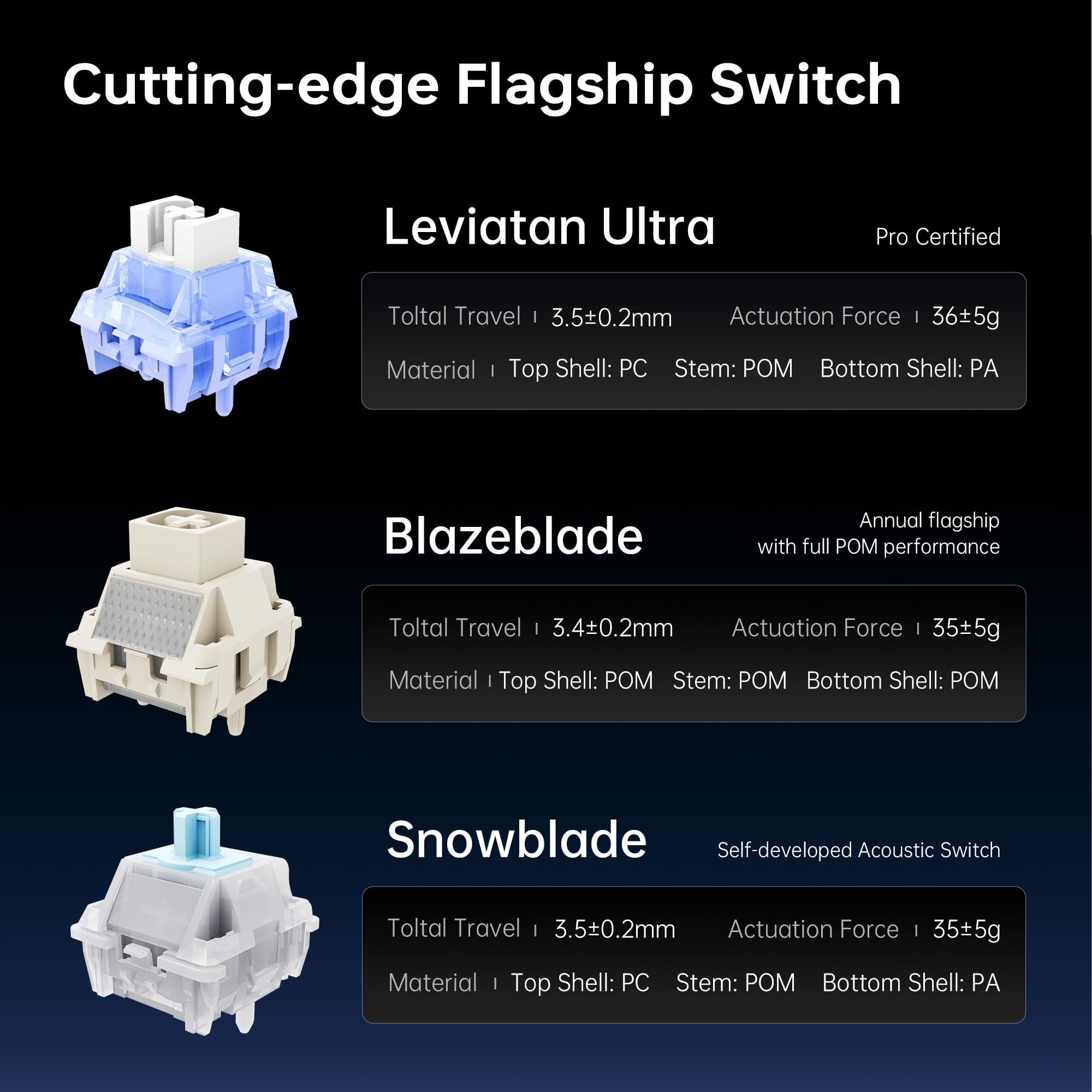 rs7 v2 白　新品未開封 Amazon | ATK RS7 V2 75%アルミホール効果ゲーミングキーボード 81キー